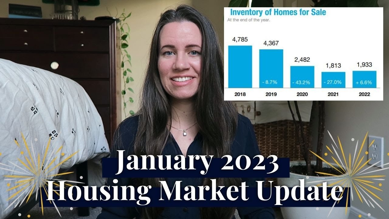 January 2023 Housing Market Update [Asheville, NC Real Estate]