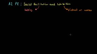 A2 PE - Drive Theory of Social Facilitation Short