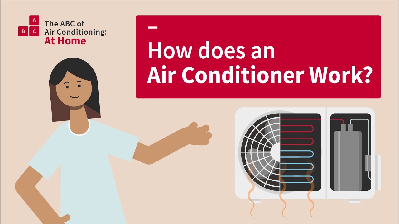 The ABC of Air Conditioning at Home: How does an air conditioner work? -  YouTube