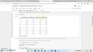 Task#2 Prediction Using Unsupervised ML