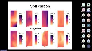 Soil health forum field sampling and trial design - 12 Feb 2025   Meeting Recording