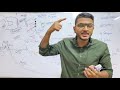 Neuromascular Junction | Dr Nageeb