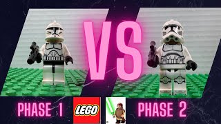 Phase, 1 clone VS phase 2 clone ￼