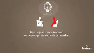 Gc Levinas Wat Is Een Zorgpad