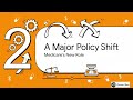 U S Medicare Prices May Change in Accordance With the Law