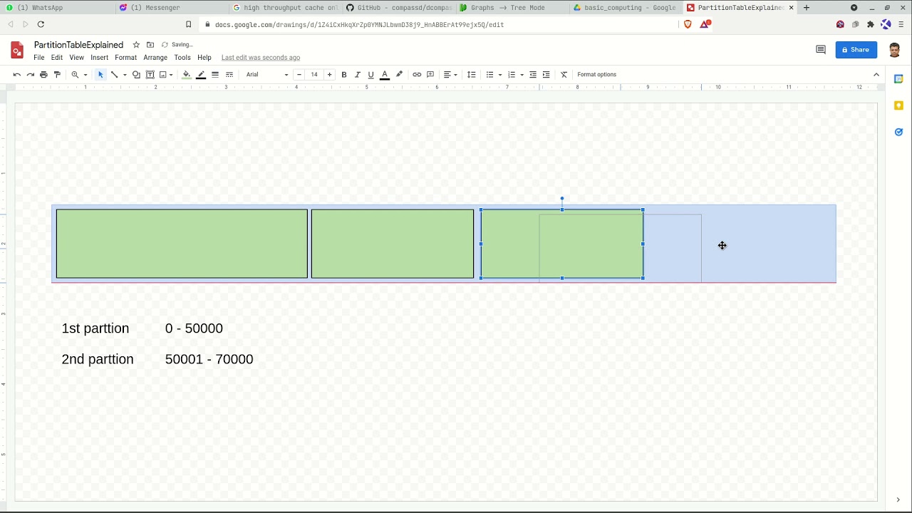 Partition Table, Partition and File System Explained | পার্টিশন টেবিল, পার্টিশন এবং ফাইল সিস্টেম!!