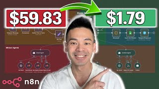 How To Track & REDUCE AI Automation Costs in n8n (Step By Step)
