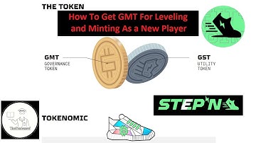 StepN GMT Token To Level and Mint/Breed