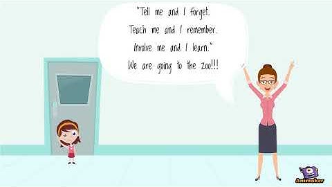 Situated Learning Theory