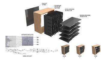 Rhino 8 Parametric Shelving System with Wavy Face Grasshopper Script Algorithm