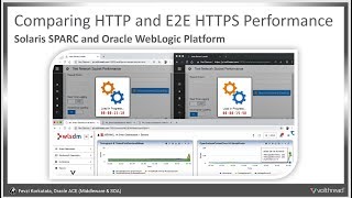 OOW18 Demo: Comparing HTTP and E2E HTTPS Performance on Solaris SPARC and WebLogic Server