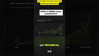 AI Frameworks Why CUDA Dominates AI Development
