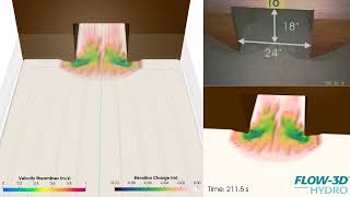 Culvert Scour | FLOW-3D HYDRO