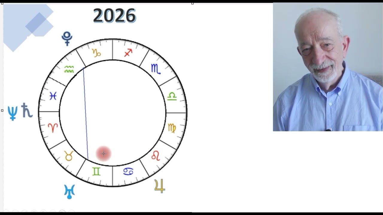 2026 c'est bientôt ! Regardez ce que cette année cruciale vous réserve. Vous allez en rêver !