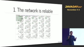JavaDay UA 2017: Asynchronous by default, synchronous when neсessary (Tomasz Nurkiewicz)