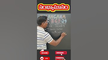 Telangana DSC(S.G.T)- 2024 || Most IMP Questions ||Number System||Trick #9 #viral ||Must Watch Video