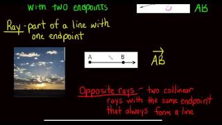 Geometry Les  1 3 Segments, Rays, Parallel Lines, and Planes