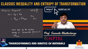 Clausius inequality and entropy of transformation