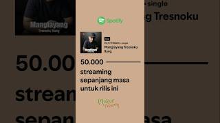 Thanks for 50k streams on Spotify 