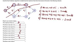 Ford-Fulkerson Algorithm: An Example