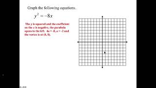 Famous MAT151 7 2 1 Profile