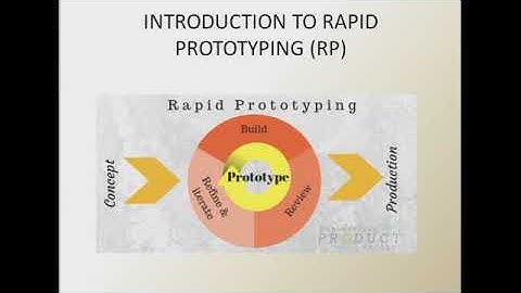 introduction to rapid prototyping