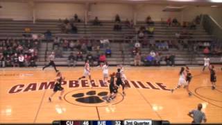 Campbellsville vs. Indiana University East