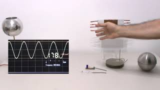 Dielectric field propagation, Part2