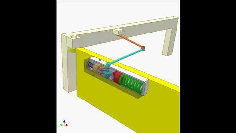Door closer 2