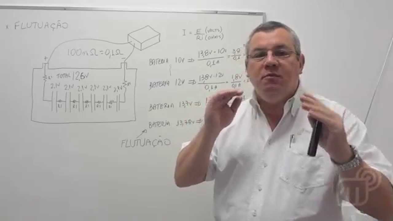 MONTEL - Como funciona a carga e flutuação de uma bateria?
