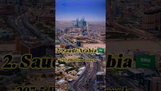 Top 10 Countries with the highest oil reserves in the world.#top10 #countries #viral #shorts