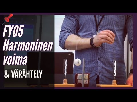 Video: Harmonisuuden ja yhtenäisyyden merkitys sisustussuunnittelussa