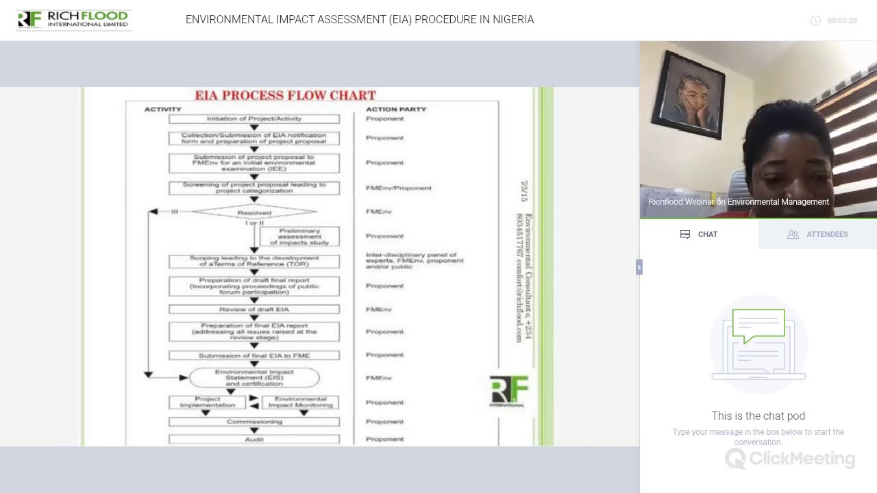 ENVIRONMENTAL IMPACT ASSESSMENT (EIA) PROCEDURE IN NIGERIA YouTube