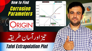 Tafel extrapolation method corrosion rate | How to calculate corrosion from tafel plot | Lecture 13