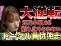【中田花奈】チームスコア首位に導くかなりん!誰も止められない独走状態へ!!【BEAST X】