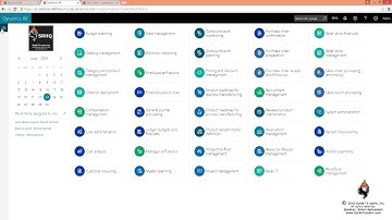 Customer Returns, Commission Reversal, Order Holds in Microsoft Dynamics AX