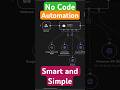 n8n: Beginners വേണ്ടിയുള്ള Automation! the ultimate no-code automation tool. #itcareerguidance
