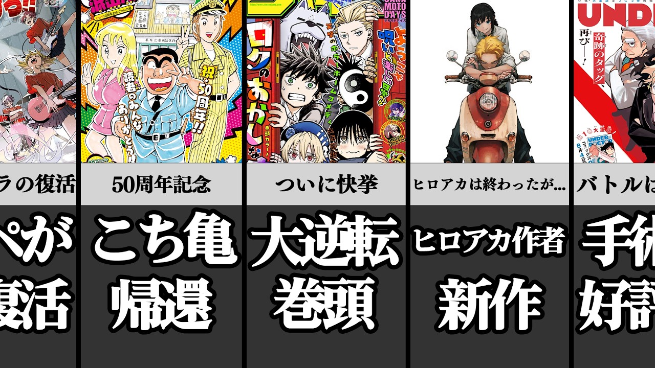 今週のジャンプ