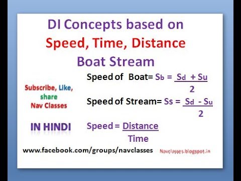 DI Concepts based on speed, time, distance | Boat stream | class 3 | in ...
