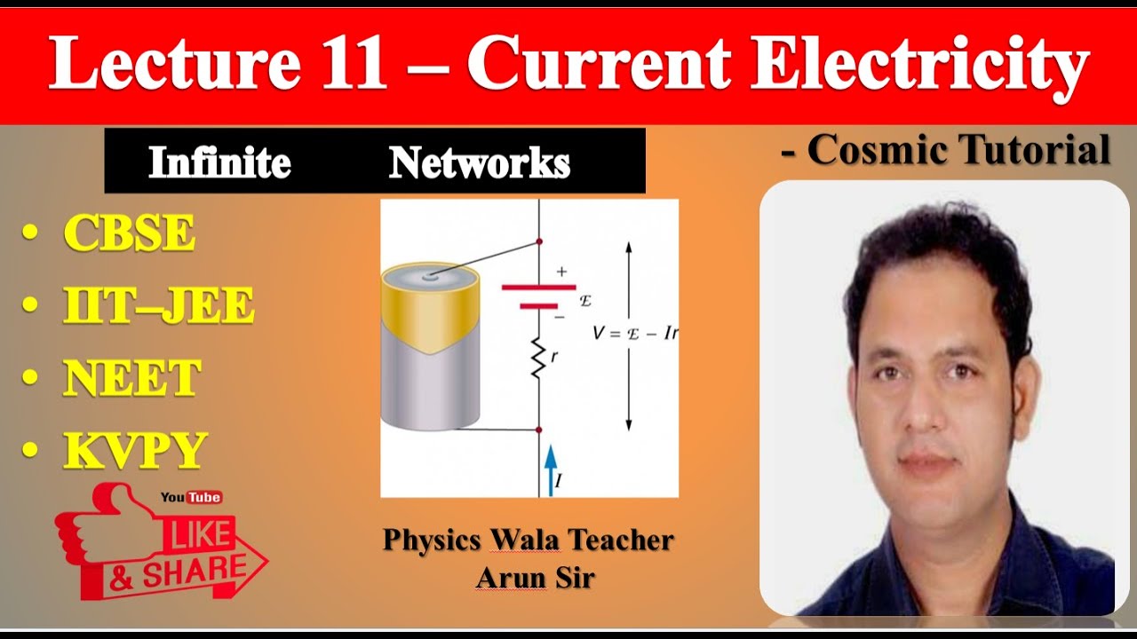 Current Electricity Lecture-11,Numericals practice,Infinite ladder ...