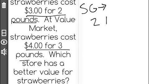 [6.RP.2-1.0] Unit Rate Introduction - Common Core Standard