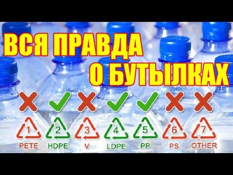 Видео: Зачем использовать многоразовые бутылки для воды?