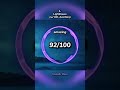 Ranking James Mercy + PhiloSofie on NCS
