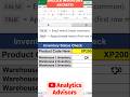 Mastering HLOOKUP: Quick Tips for Excel Success! #shorts