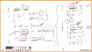 Information Java 8 - Default and Static Methods News