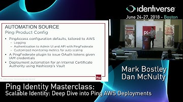 6/27 Ping Identity: Scalable Identity: Deep Dive into Ping AWS Deployments | Identiverse 2018