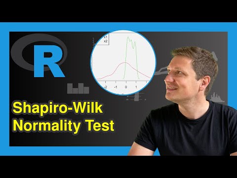 Shapiro-Wilk Normality Test in R (Example) | Apply shapiro.test Function | plot & density Functions