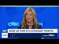 Hightower's Stephanie Link on what she likes in the market right now