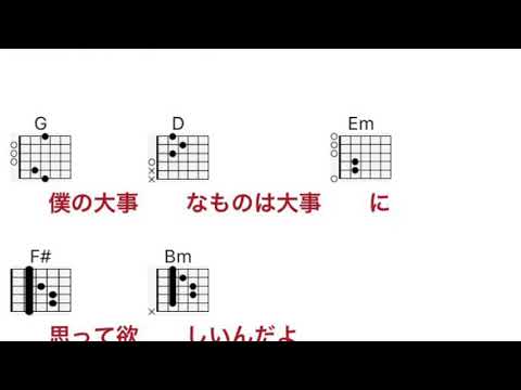 sumika雨天決行(アコギで弾いて歌ってみた)