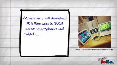 Mobile Learning: Mobile Technology in the Classroo